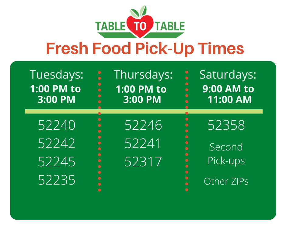 Fresh Food Pick Up Schedule