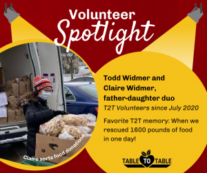 Volunteer Spotlight graphic