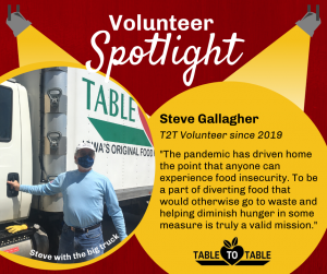 Steve Gallagher Volunteer Spotlight graphic