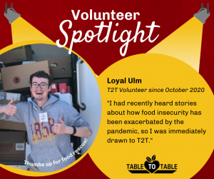 Loyal Ulm Volunteer Spotlight Graphic