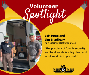 Volunteer spotlight graphic: Jim and Jeff