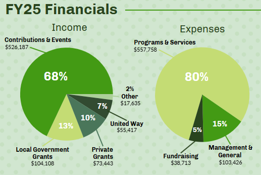 Screenshot 2025-11-11 121710 Screenshot 2025-11-11 121710